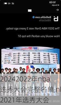 2022年nba选秀大会完整名单,nba2021年选秀大会