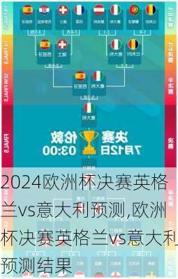 欧洲杯决赛英格兰vs意大利预测,欧洲杯决赛英格兰vs意大利预测结果