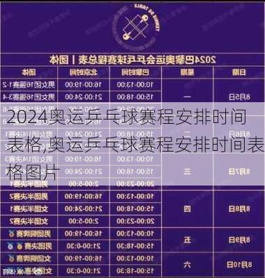 奥运乒乓球赛程安排时间表格,奥运乒乓球赛程安排时间表格图片