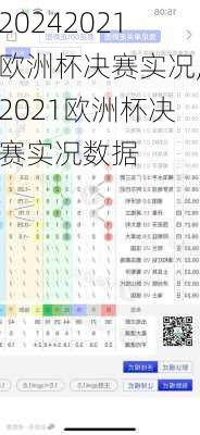 2021欧洲杯决赛实况,2021欧洲杯决赛实况数据