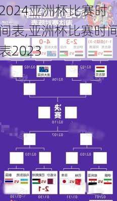 亚洲杯比赛时间表,亚洲杯比赛时间表2023