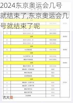 东京奥运会几号就结束了,东京奥运会几号就结束了呢