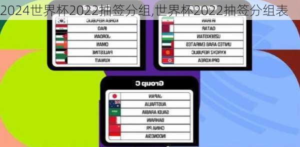 世界杯2022抽签分组,世界杯2022抽签分组表