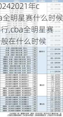 2021年cba全明星赛什么时候举行,cba全明星赛一般在什么时候