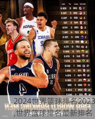 世界篮球排名2023,世界篮球排名最新排名