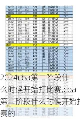 cba第二阶段什么时候开始打比赛,cba第二阶段什么时候开始打比赛的