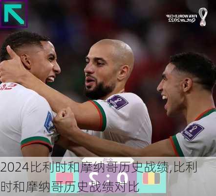 比利时和摩纳哥历史战绩,比利时和摩纳哥历史战绩对比