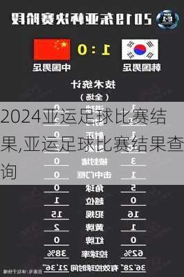 亚运足球比赛结果,亚运足球比赛结果查询
