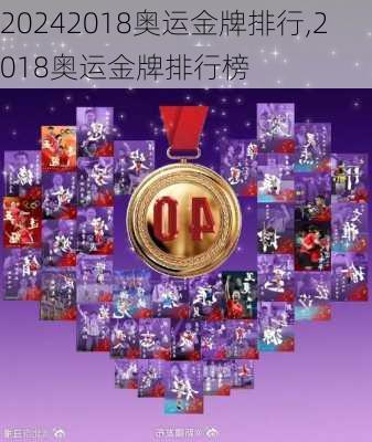 2018奥运金牌排行,2018奥运金牌排行榜