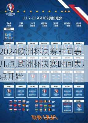 欧洲杯决赛时间表几点,欧洲杯决赛时间表几点开始