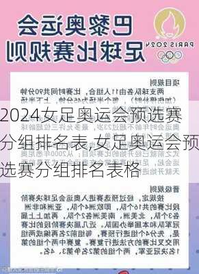 女足奥运会预选赛分组排名表,女足奥运会预选赛分组排名表格