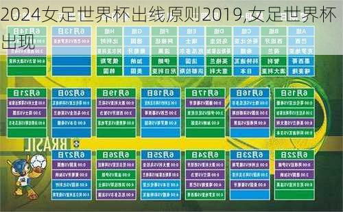 女足世界杯出线原则2019,女足世界杯出现