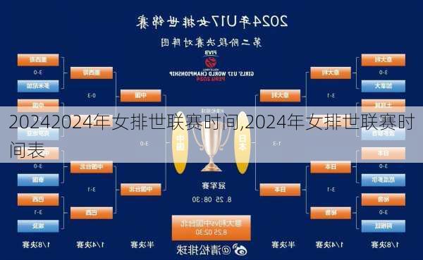 2024年女排世联赛时间,2024年女排世联赛时间表