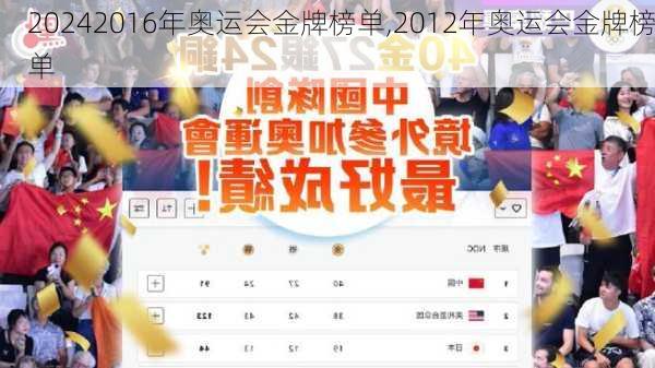 2016年奥运会金牌榜单,2012年奥运会金牌榜单