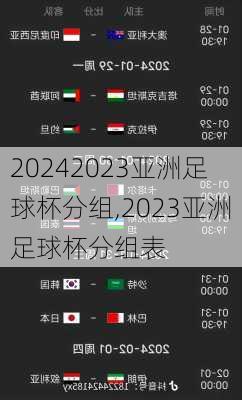 2023亚洲足球杯分组,2023亚洲足球杯分组表