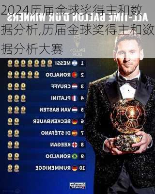 历届金球奖得主和数据分析,历届金球奖得主和数据分析大赛