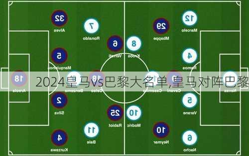 皇马vs巴黎大名单,皇马对阵巴黎
