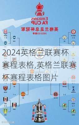英格兰联赛杯赛程表格,英格兰联赛杯赛程表格图片