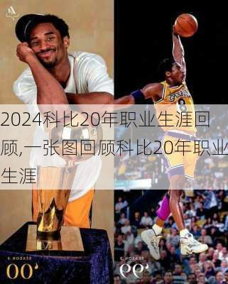 科比20年职业生涯回顾,一张图回顾科比20年职业生涯