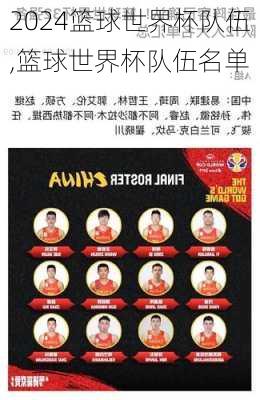 篮球世界杯队伍,篮球世界杯队伍名单
