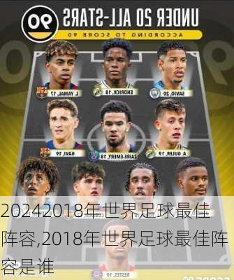 2018年世界足球最佳阵容,2018年世界足球最佳阵容是谁