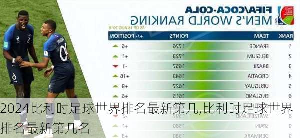比利时足球世界排名最新第几,比利时足球世界排名最新第几名