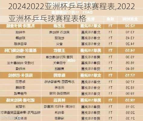 2022亚洲杯乒乓球赛程表,2022亚洲杯乒乓球赛程表格