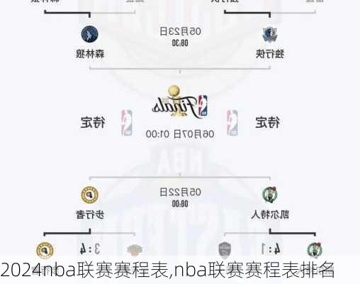 nba联赛赛程表,nba联赛赛程表排名