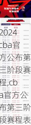 cba官方公布第三阶段赛程,cba官方公布第三阶段赛程表