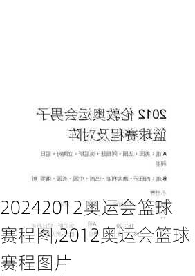 2012奥运会篮球赛程图,2012奥运会篮球赛程图片