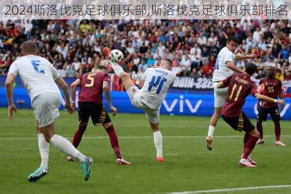 斯洛伐克足球俱乐部,斯洛伐克足球俱乐部排名