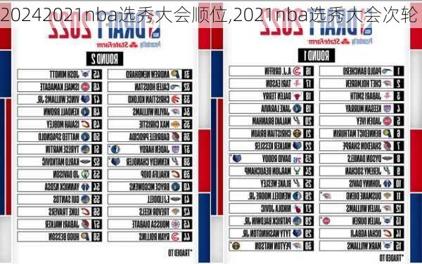 2021nba选秀大会顺位,2021nba选秀大会次轮