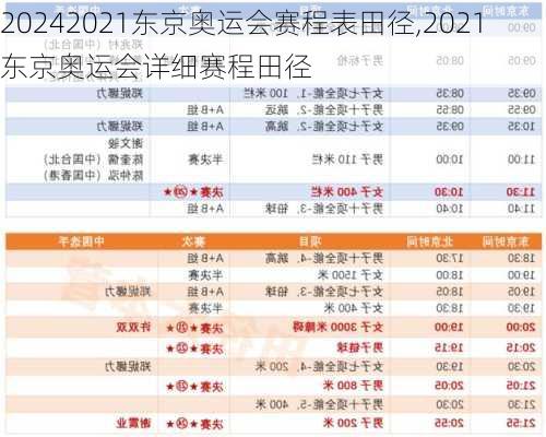 2021东京奥运会赛程表田径,2021东京奥运会详细赛程田径