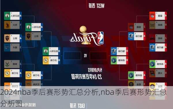 nba季后赛形势汇总分析,nba季后赛形势汇总分析图