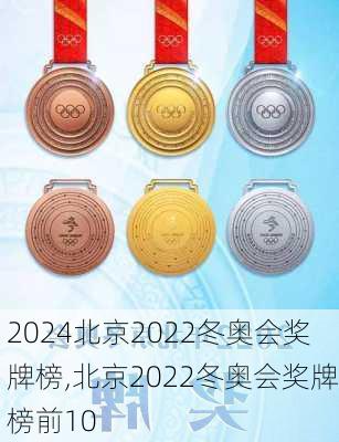 北京2022冬奥会奖牌榜,北京2022冬奥会奖牌榜前10