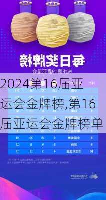 第16届亚运会金牌榜,第16届亚运会金牌榜单