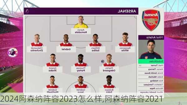 阿森纳阵容2023怎么样,阿森纳阵容2021