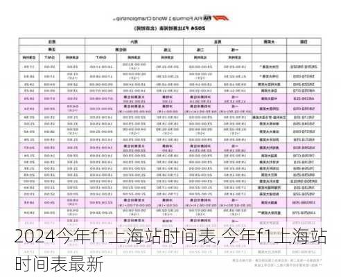 今年f1上海站时间表,今年f1上海站时间表最新