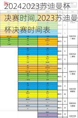 2023苏迪曼杯决赛时间,2023苏迪曼杯决赛时间表