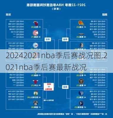 2021nba季后赛战况图,2021nba季后赛最新战况