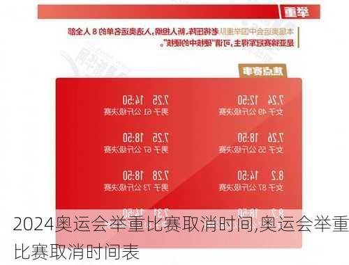 奥运会举重比赛取消时间,奥运会举重比赛取消时间表