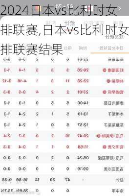 日本vs比利时女排联赛,日本vs比利时女排联赛结果
