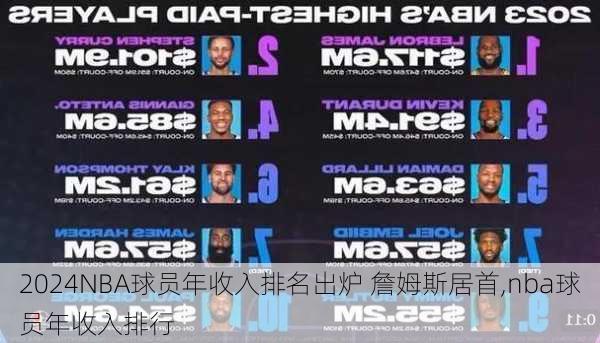 NBA球员年收入排名出炉 詹姆斯居首,nba球员年收入排行