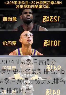 nba季后赛得分榜历史排名最新排名,nba季后赛得分榜历史排名最新排名图片