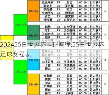 25日世界杯足球赛程,25日世界杯足球赛程表