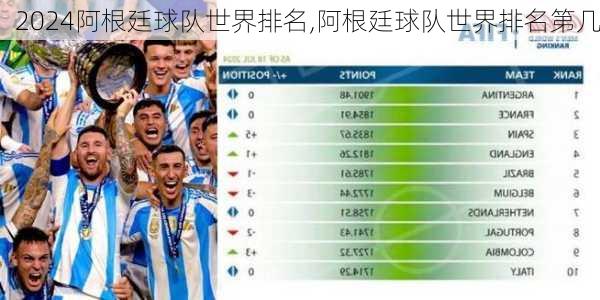 阿根廷球队世界排名,阿根廷球队世界排名第几