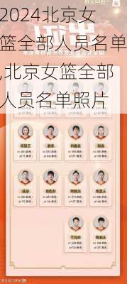 北京女篮全部人员名单,北京女篮全部人员名单照片