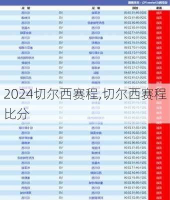 切尔西赛程,切尔西赛程比分