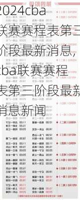 cba联赛赛程表第三阶段最新消息,cba联赛赛程表第三阶段最新消息新闻