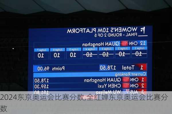 东京奥运会比赛分数,全红婵东京奥运会比赛分数